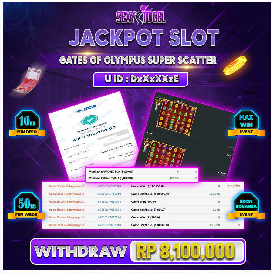 SEXYTOGEL JACKPOT SLOT GATES OF OLYMPUS SUPER SCATTER Rp.8.100.000.,-LUNAS